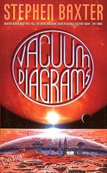 Vacuum Diagrams